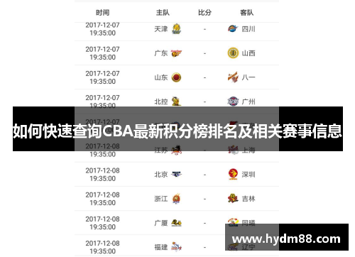 如何快速查询CBA最新积分榜排名及相关赛事信息