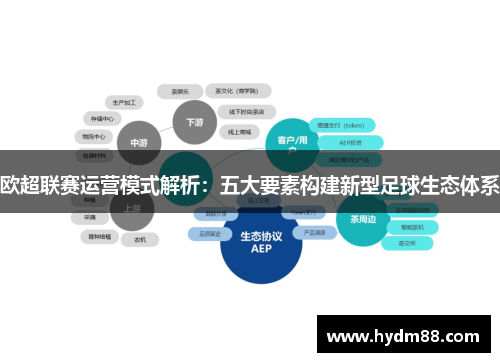 欧超联赛运营模式解析：五大要素构建新型足球生态体系