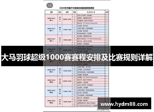 大马羽球超级1000赛赛程安排及比赛规则详解 大马羽球超级1000赛赛程安排及比赛规则详解